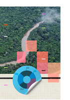 Despesas com gestão ambiental no estados da Amazônia legal – Elenize Freitas Avelino, Alexandre Almir Ferreira Rivas, Roberta Monique da Silva Santos e Orleylson Cunha Gomes