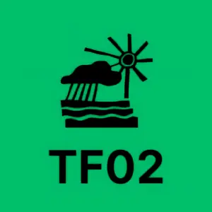 Força tarefa 2. Ação climática sustentável e transições energéticas inclusivas e justas